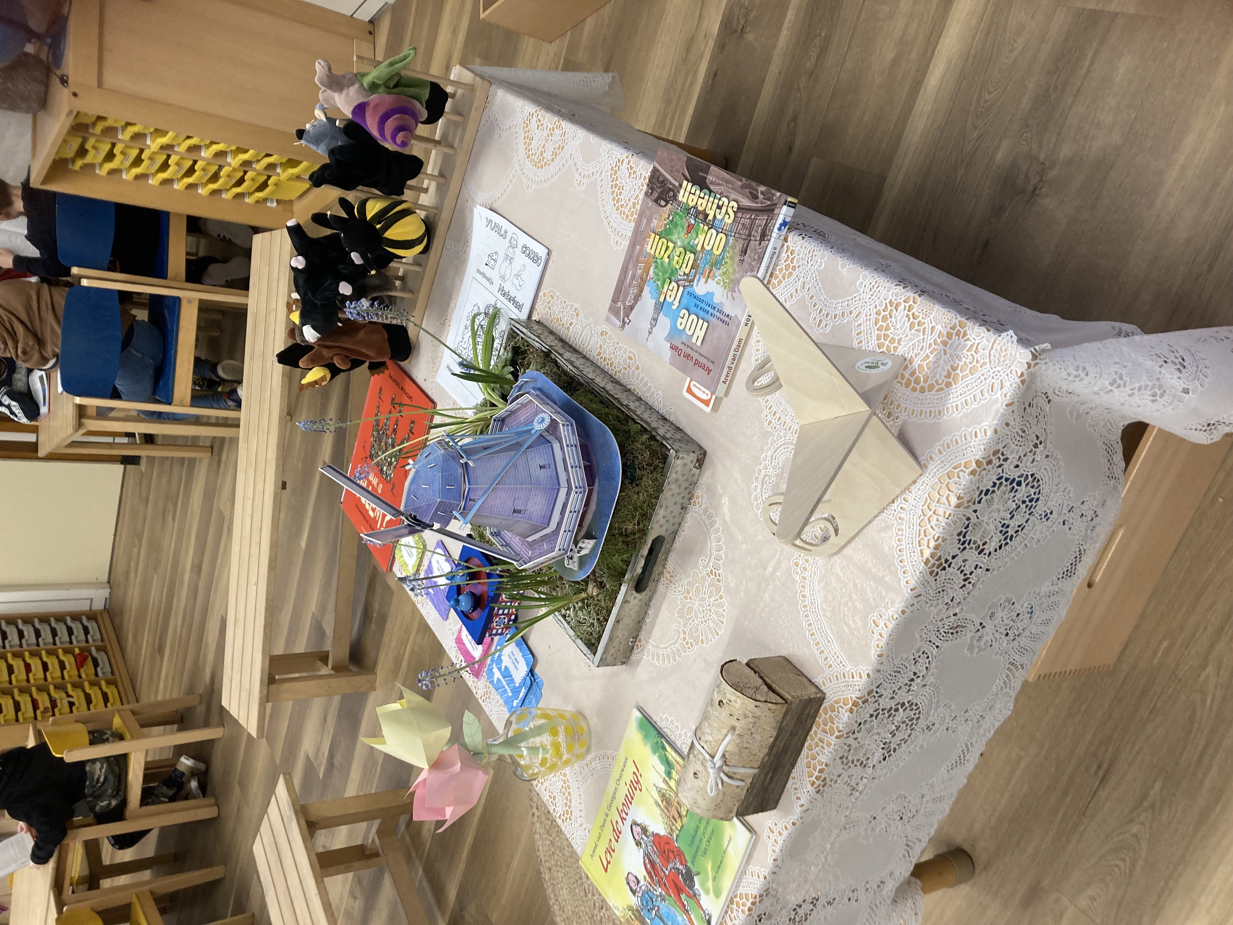 Thema Nederland in groep 5/6